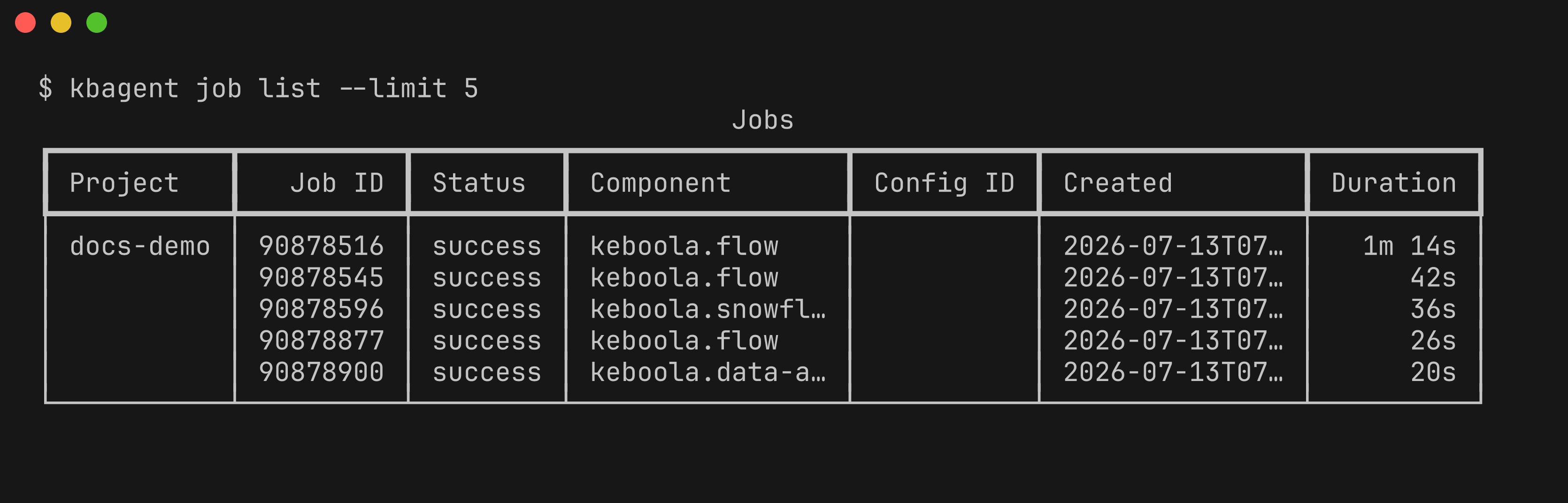 kbagent job list --limit 5: a table of recent jobs in docs-demo with job ID, success status, component, created time, and duration